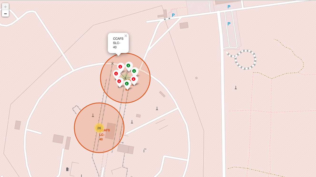 A map showing the success rate of _ launchsite using Folium.